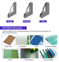 Ventana Corredera de Aluminio Moderna, Ventanas Correderas de Aluminio con Doble Acristalamiento, Ventana de Aluminio con Vidrio de Bajo Costo