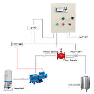Modbus đầu ra dầu nhiên liệu Flow Meter kỹ thuật số dầu <span class=keywords><strong>Turbine</strong></span> lưu lượng kế - Product Image 4