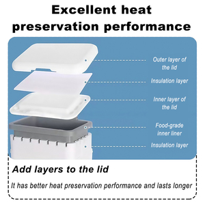 Oem & ODM xách tay PE nhựa <span class=keywords><strong>ICE</strong></span> ngực hộp mát phong cách hiện đại cho dã ngoại & cắm trại cho thực phẩm ngoài trời lưu trữ trực tiếp từ Trung Quốc - Product Image 4