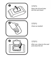 Lingettes antibactériennes écologiques modernes pour animaux de compagnie (chats et chiens) - Lingettes humides nettoyantes pour les taches de larmes, désodorisantes pour les pattes et le derrière