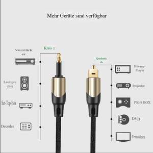 Alta calidad Faseroptische Audiokabel <span class=keywords><strong>SPDIF</strong></span>/Toslink Rund-auf-Quadratisch Chaqueta de PVC de diseño robusto Mehrgerate-kompatibel - Product Image 4