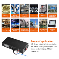 Alimentation à découpage CC intelligente à courant constant CL-SMPS 150W 24V 6.25A pour PC, CCTV, 3D et bande LED avec garantie de 3 ans