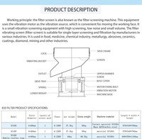 Équipement de filtration des impuretés pour jus de fruits de type 650, machine de criblage pour huile végétale, séparateur solide-liquide pour produits laitiers