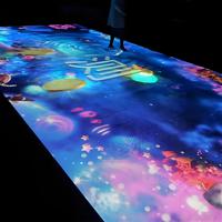 Nouvelles dalles de sol LED RGB avec luminosité personnalisable et garantie de 5 ans pour l'éclairage intelligent du sol et les pistes de danse LED