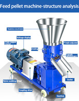 Machine à granulés d'aliments multifonctionnelle KL-150, machine à granulés d'aliments pour animaux domestiques, granulateur d'aliments pour animaux, 220V/380V, 70kg/h-140kg/h