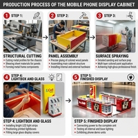 Kiosque de vente au détail de téléphones OEM personnalisé, rouge et jaune, avec comptoir de caisse et enseigne lumineuse
