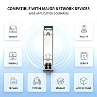 Module émetteur-récepteur SFP 1,25 G de qualité supérieure, fibre LC multimode 1000Base-SX pour serveurs et commutateurs, certifié, support 24/7