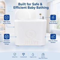 Baignoire Spa Bébé en Acrylique en Gros pour Centres de Soins Infantiles – Direct Usine
