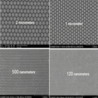 Particules de latex PS modifiées par carboxylation pour la matière première de réactifs de diagnostic CRP et ASO, groupe fonctionnel de surface personnalisé