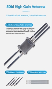Router 4G 5G para Exteriores Desbloqueado e Impermeable, 802.11AX 3000Mbps, Punto de Acceso WIFI de Alta Potencia, Router AP para Exteriores 5G - Product Image 5