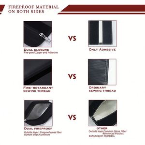 YIHUAING Large Capacity Black Zippered Fireproof <b>Document</b> <b>Bag</b> Portable Storage for Office Home Certified Fireproofing for School - Product Image 5