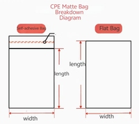 Emballage en pochette plate à fermeture éclair auto-adhésive semi-transparente en PET/PE, résistant à l'humidité, pour ordinateur, écouteurs, électronique