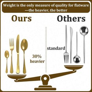 Juego de Cubiertos de Acero Inoxidable Europeo 1010, Moderno y de Lujo, 24 Piezas, Incluye Cuchillo, Tenedor y Cuchara, Ideal para Regalo Empresarial o Fiestas - Product Image 4