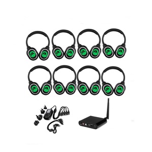 Cuffie Wireless per Cinema all'Aperto con Audio HI-FI, Silent Disco RF998A, Multi-Cuffie Compatibili con Trasmettitore - Product Image 5