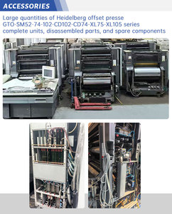 Presse d'impression offset entièrement automatique 1993SORS 102 d'occasion Dimensions 720x1020mm Fabrication <span class=keywords><strong>de</strong></span> haute qualité d'<span class=keywords><strong>Heidelberg</strong></span> <span class=keywords><strong>Allemagne</strong></span> - Product Image 4