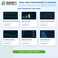 Système de surveillance de la puissance avec SCADA HMI pour les générateurs, les transformateurs, les appareils de commutation et le contrôle de la distribution électrique
