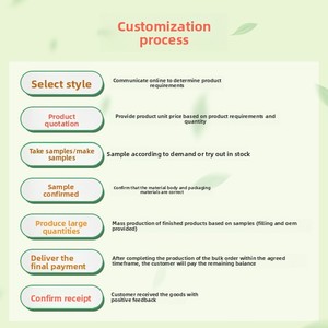 Factory Customized JiaYing Hydrogen Peroxide Cream Hair Dyeing Semi-Permanent 6-8 Level Mild <strong>Color</strong> <strong>Developer</strong> OEM Customization - Product Image 4