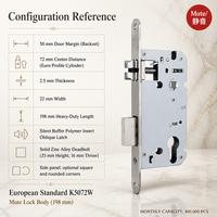Cylindre de porte en bois silencieux EU 5072, corps de serrure silencieux pour maison