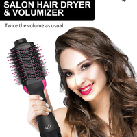 Sèche-cheveux brosse 4-en-1 SMET anti-frisottis en céramique et titane, boucleur à air chaud, outil de coiffure polyvalent