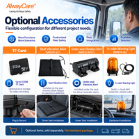 Système de surveillance de la conduite AlwayCare avec caméra MDVR DMS intégrée GPS/WiFi, encodage H.265/H.264, contrôle par application pour camions et bus