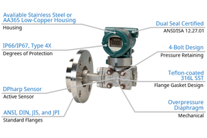 NOUVEAU Transmetteur de niveau de liquide YOKOGAWA EJX210A Eja20e Eja210a - Product Image 3