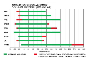 SHUOXI Giocattoli in Gomma per Animali Domestici su Misura, Ciotole in Silicone Commestibile e Tappetini in Silicone Disponibili Secondo le Vostre Specifiche - Product Image 6