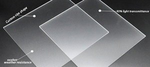 Innovations LGP : Plaques de guidage de lumière PMMA de type descendant pour éclairage de plafond rond ultra-fin – Rina Tech – Vente chaude - Product Image 4