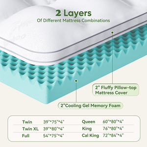 Surmatelas en mousse, douceur moyenne, respirant, rafraîchissant, housse en tissu durable en polyester, design minimaliste, pour chambre à coucher - Product Image 6