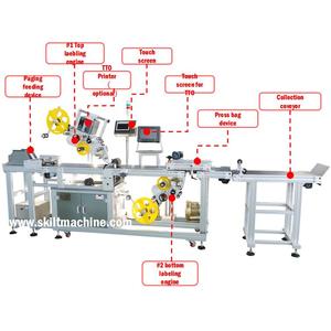 SKILT Auto Bag Pouch Top Plane Labeler Bag Top Labeling Machine Fabricante <span class=keywords><strong>desde</strong></span> 1998 - Product Image 5