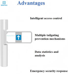 ประตูสวิงซุปเปอร์มาร์เก็ต Sentra <span class=keywords><strong>SS03</strong></span> ประตูทางเข้าซุปเปอร์มาร์เก็ต ประตูรั้วกั้นทางเข้าซุปเปอร์มาร์เก็ต - Product Image 1