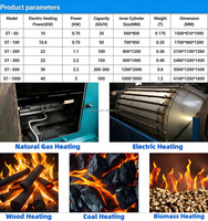 Séchoir rotatif à tambour de type discontinu pour arachides, graines de soja et graines de tournesol, directement de l'usine