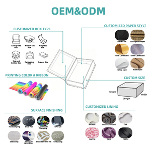 Cajas de Regalo de Libros de Lujo Personalizadas, Caja de Cartón Reciclable, Estampado en Caliente, Perfume de Alta Gama, Empaque Elegante de Marca de Alta Gama - Product Image 4