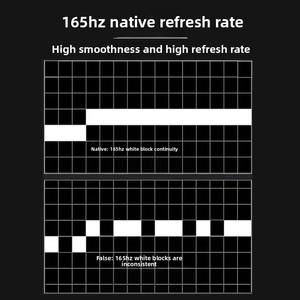 คอมพิวเตอร์ตั้งโต๊ะ <span class=keywords><strong>ZOWIE</strong></span> ขนาด 24 นิ้ว <span class=keywords><strong>จอ</strong></span>โค้งสำหรับเล่นเกมขนาด 27 นิ้ว ความละเอียด 2K 144Hz แบบ IPS HD ขนาด 32 นิ้ว พร้อมจอภาพภายนอก SRGB 98% สีสัน - Product Image 2