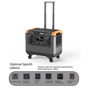 Swalle สถานีพลังงานแสงอาทิตย์แบบพกพาไฟฟ้า3000W 5000W 220V สำหรับตั้งแคมป์ในบ้านของเยอรมนี - Product Image 4