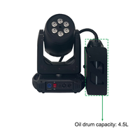 Igracelite Máquina de Humo con Cabezal Móvil LED de 2000W, Efecto de Humo para Escenario DMX512 con Salida de 25000 cuft/min, Controlador LCD
