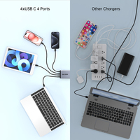 Stasiun Pengisi Daya Cepat Multifungsi Tommox 200W/100W US EU UK AU untuk Tablet Laptop Desktop Pengisi Daya USB Ponsel Pintar