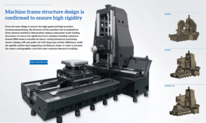 Dhm80x _ nev 5 trục <span class=keywords><strong>CNC</strong></span> ngang máy phay bbt50 trục chính công cụ tự động thay đổi cho khối động cơ mới năng lượng chế biến - Product Image 6