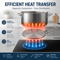 Plaque de Conduction Thermique par Induction Pliable, Diffuseur de Chaleur, Plaque de Cuisson Ronde Magnétique en Verre, Pot en Céramique, Accessoire de Cuisine OEM