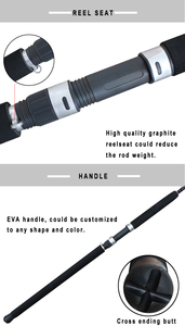 Cần câu cá biển, cần câu cá biển chuyên dụng, cần câu cá biển chuyên dụng chuyên dụng cho câu cá bằng cần câu tay - Product Image 6