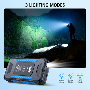 Tùy chỉnh năng lượng mặt trời ngân hàng điện 20000mAh PD 35 Wát nhanh chóng sạc pin gói với 15 Wát phí không dây ngân hàng điện & Trạm điện - Product Image 5