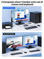 Commutateur KVM HDMI 8K SYONG pour 2 ordinateurs, 1 moniteur, partage de clavier et souris USB 3.0 avec télécommande