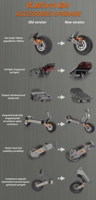 Trottinette Électrique Pliable G4 Officielle pour Adultes, Conception Étanche, Autonomie 40-60km, Vitesse 25km/h, Prise Européenne, Produits Uniques G4