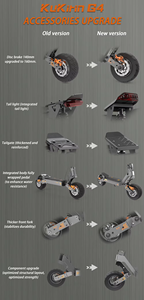 Trottinette Électrique Pliable G4 Officielle pour Adultes, Conception Étanche, Autonomie 40-60km, Vitesse 25km/h, Prise Européenne, Produits Uniques G4 - Product Image 5