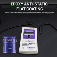 Peinture de sol antistatique époxy à base d'acrylique pour usine d'instruments de précision et salle de serveurs informatiques