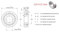 Roulement à rouleaux sphériques à double rangée 70X125X31mm 22214E 22214CC/C3W33