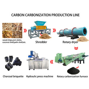 Four de carbonisation écologique pour charbon de bois, four <span class=keywords><strong>à</strong></span> charbon de bois <span class=keywords><strong>à</strong></span> partir de sciure de bois, <span class=keywords><strong>machine</strong></span> <span class=keywords><strong>à</strong></span> fabriquer du charbon de bois <span class=keywords><strong>à</strong></span> partir de la pulpe de <span class=keywords><strong>café</strong></span>, prix - Product Image 2
