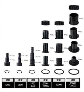 Thiết bị lọc nước, bơm nước cho thác nước, đài phun nước, suối, ao, bể cá, hệ sinh thái nước ngoài trời và trong nhà, công suất 4000-20000 L/h - Product Image 4