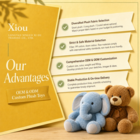 Ours en peluche personnalisé, service OEM, échantillon de conception de poupée ours mignonne pour promotion de marque, cadeau, vente en gros