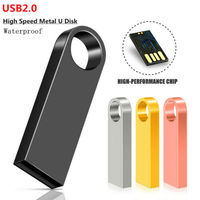 USKY Murah Usb Flsh Drives Grosir Memori Pendrive Usb Pen Drive Kunci 1GB 2GB 4GB 8GB 32GB 64GB 128GB Usb 16Gb