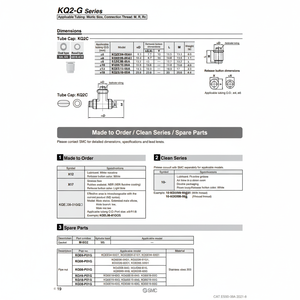 Raccords de capuchon de tube à une touche SMC Pneumatics KQ2C06-00A1 pièces pneumatiques - Product Image 1